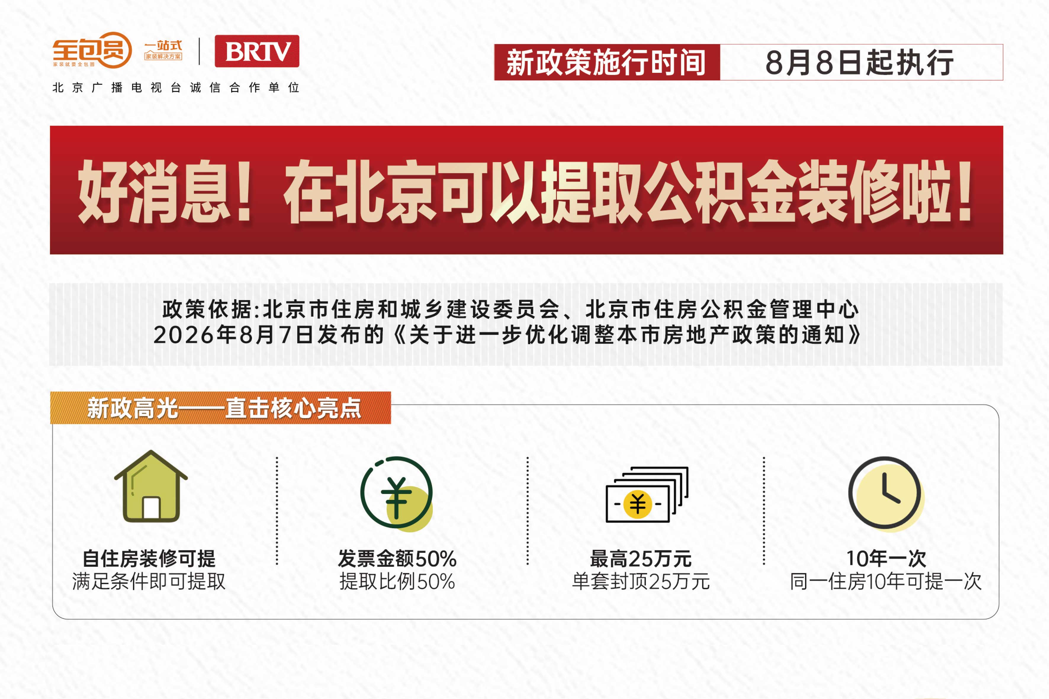 北京公积金可提取装修！全包圆合规办理少踩坑，最高 25 万封顶！